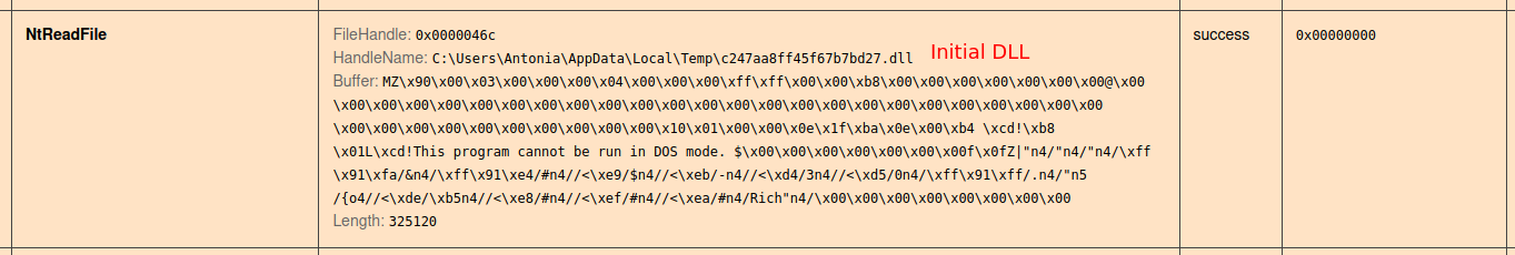 Zloader kev MHTML campaign Zloader dynamic analysis