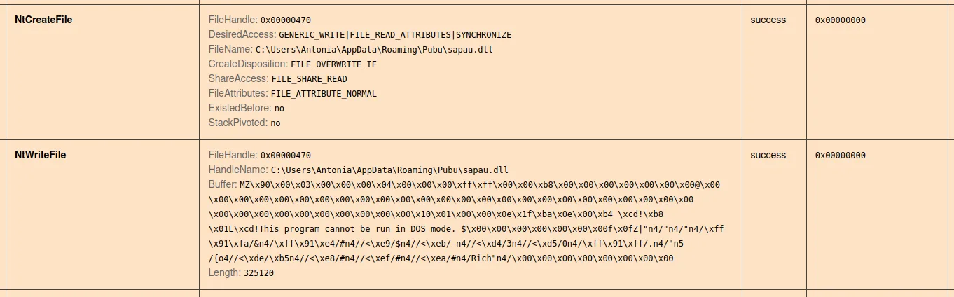 Zloader kev MHTML campaign Zloader dynamic analysis