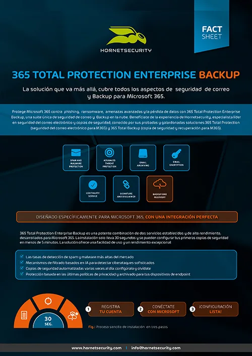 Hoja informativa 365 Total Protection Enterprise Backup