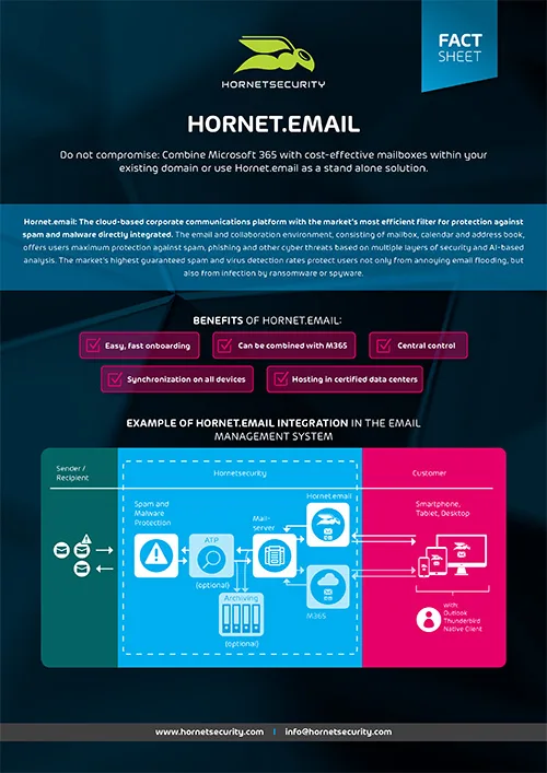 Fact Sheet Hornet.Email