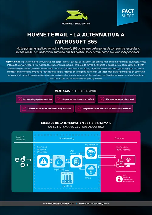 Hoja informativa Hornet.Email