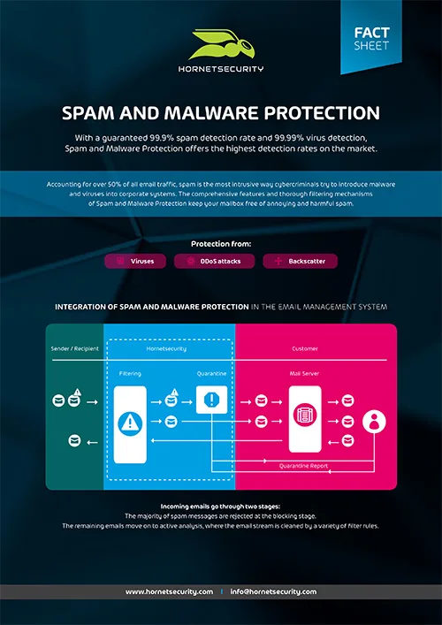 Fact Sheet Spam and Malware Protection