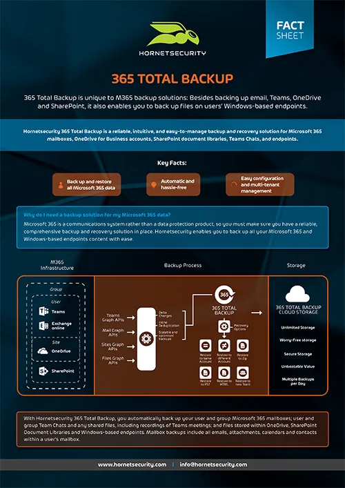 Fact Sheet 365 Total Backup