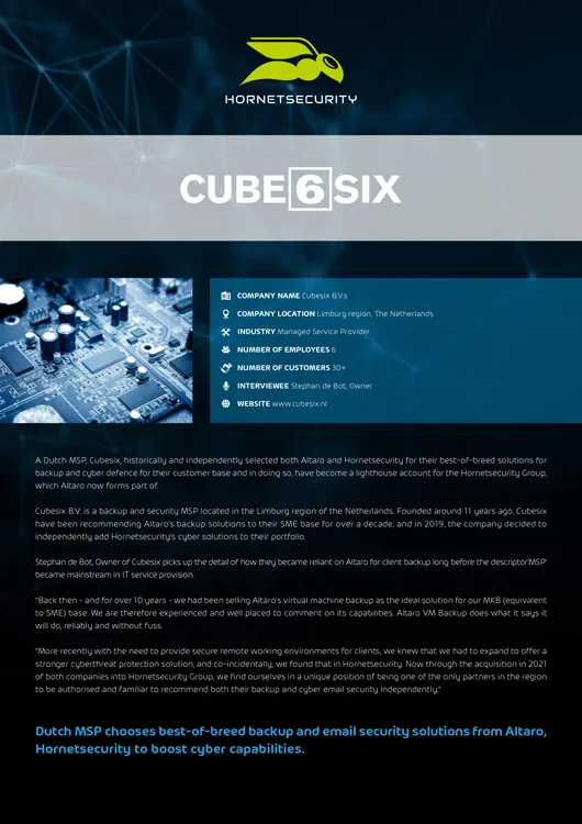 Cubesix & Hornetsecurity Case Study