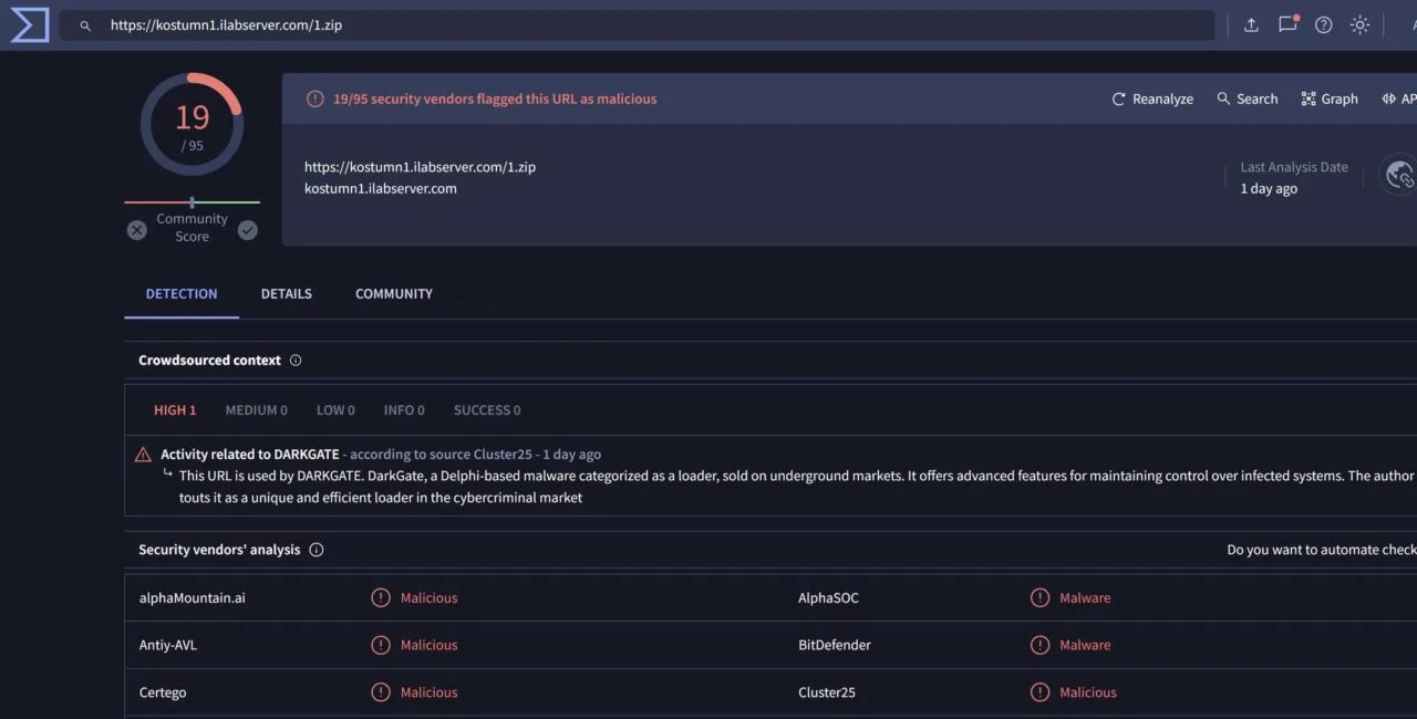 URL has activity attributed to the DarkGate malware