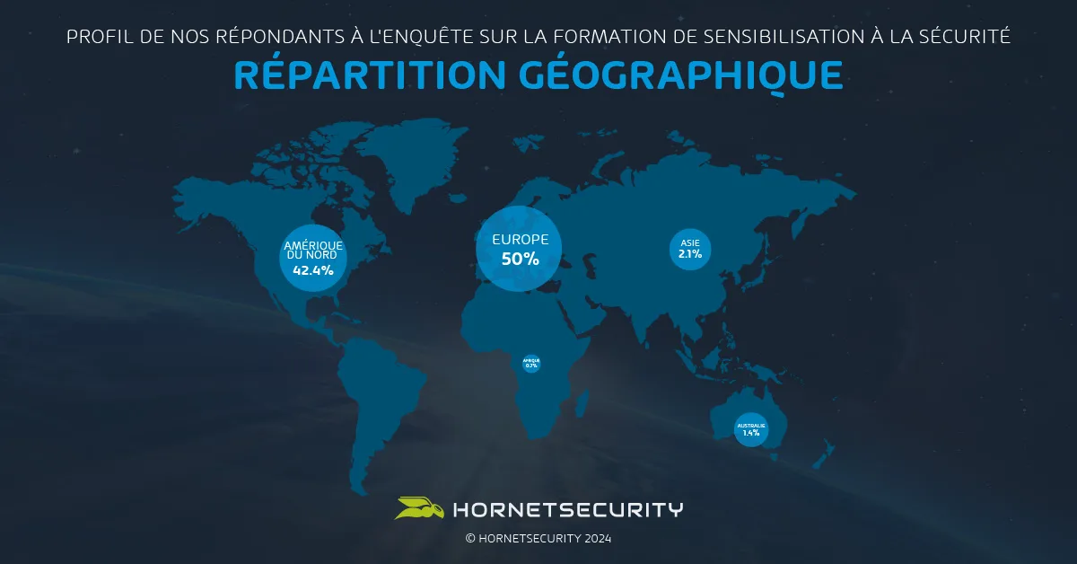 Répartition géographique