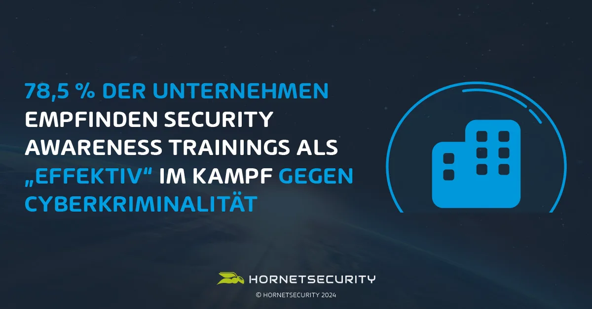 78,5 % der Unternehmen empfinden Security Awareness Trainings als effektiv im Kampf gegen Cyberkriminalität