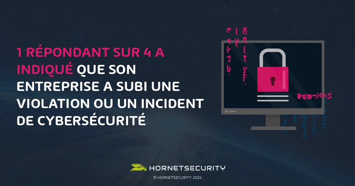 1 répondant sur 4 a indiqué que son entreprise a subi une violation ou un incident de cybersécurité