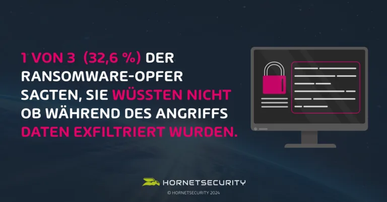 1 von 3 Ransomware-Opfern wissen nicht ob ihre Daten exfiltriert wurden