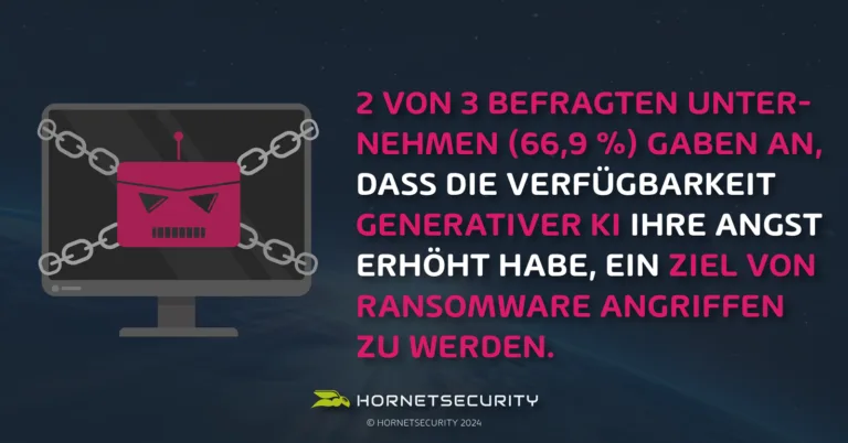 Das Aufkommen der generativen KI weckt die Angst vor Ransomware-Angriffen