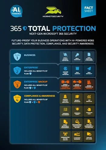 Fact Sheet Total Protection Cover