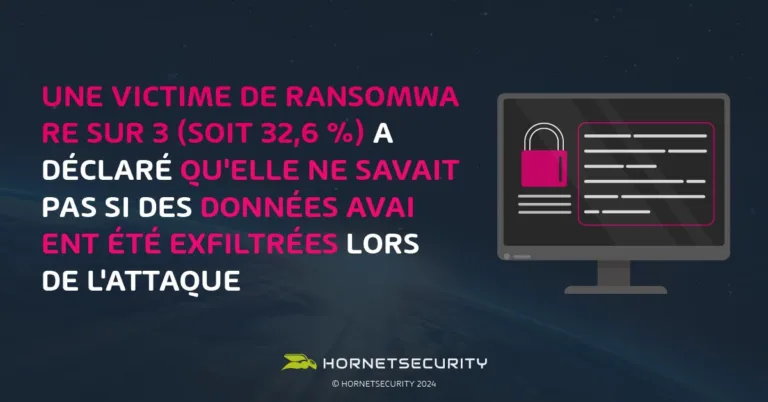 Une victime de ransomware sur 3 ignore si ses données ont été exfiltrées