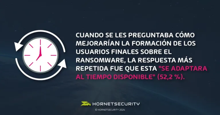 Las empresas buscan que los programas de formación sobre ransomware sean más “accesibles” en cuanto a tiempo