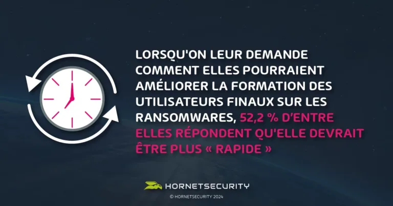 Les organisations recherchent des programmes de formation sur les ransomwares plus « rapides »