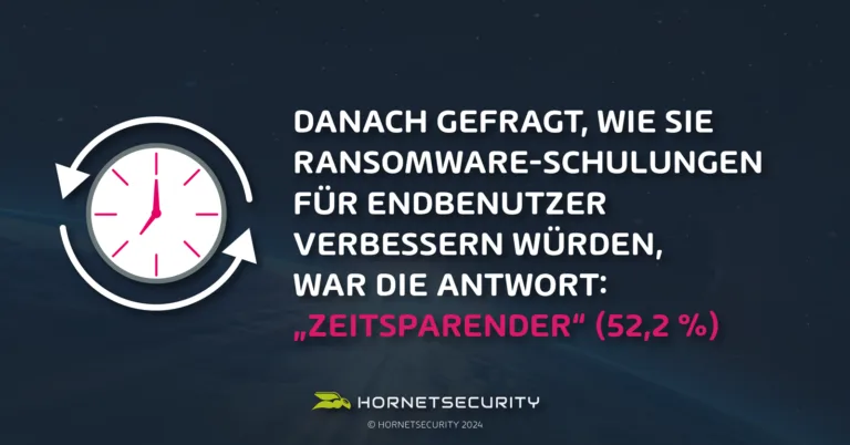 Unternehmen suchen nach zeitsparenderen Ransomware-Schulungsprogrammen