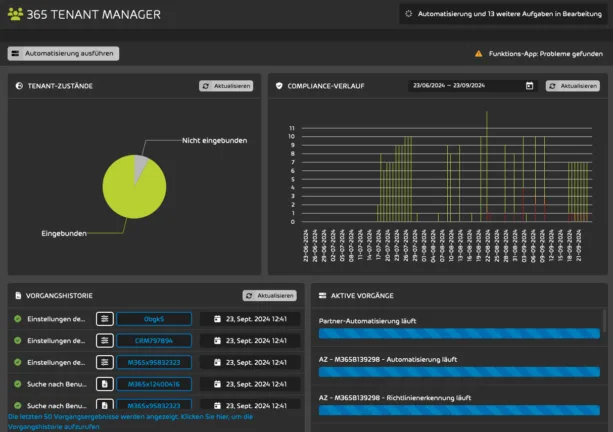 365 Multi-Tenant Manager Overview DE