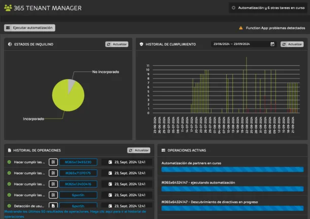 365 Multi-Tenant Manager Overview ES