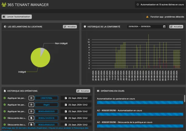 365 Multi-Tenant Manager Overview FR