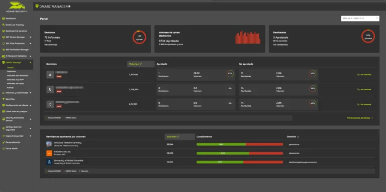 Screenshot : DMARC Manager Dashboard