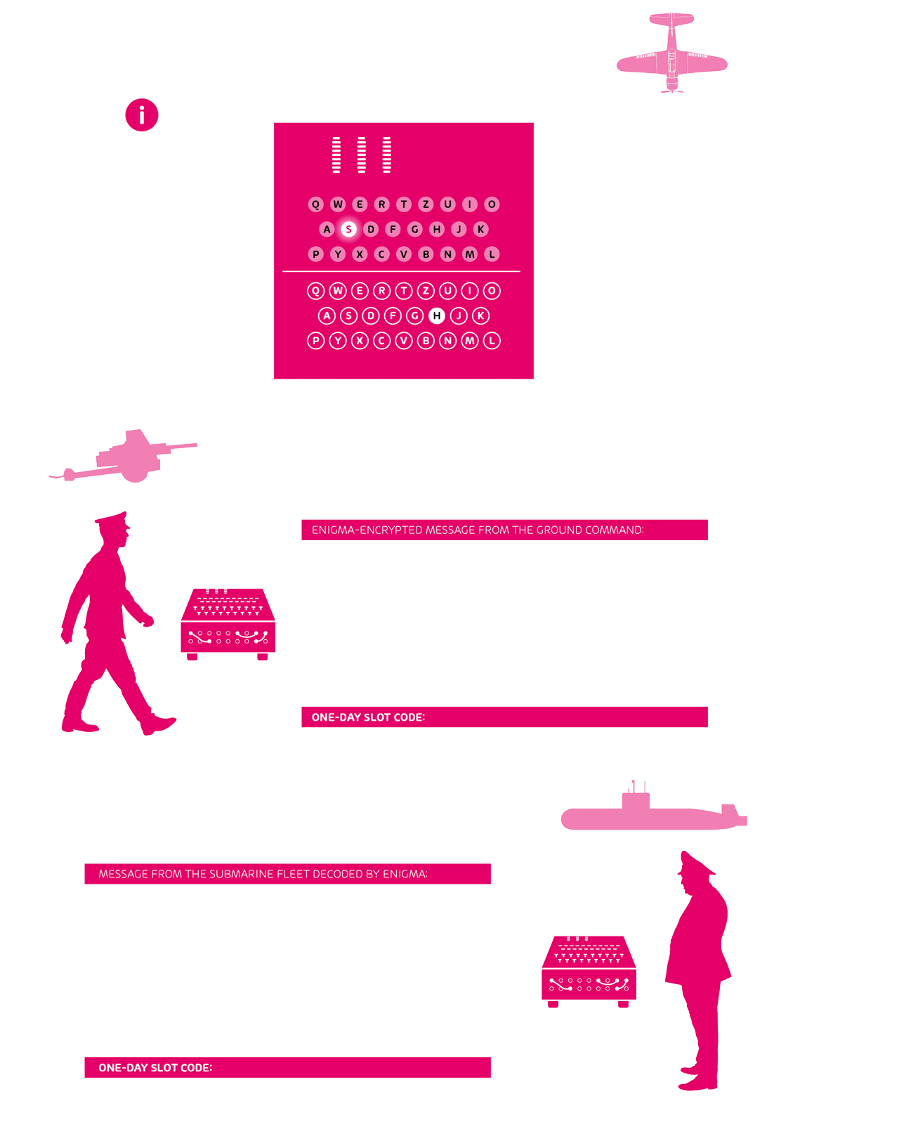 enigma and turing graphic