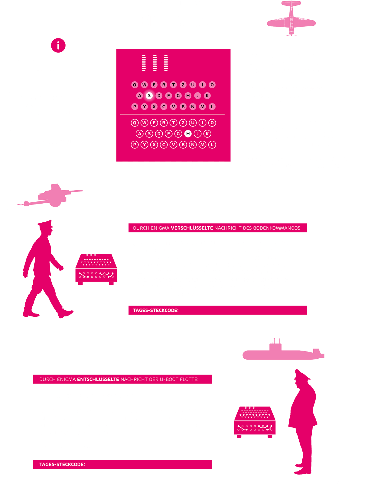 Kryptographie : enigma and turing graphic