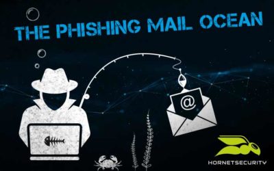 Phishing E-Mails – auf Angeltour am Datenfluss
