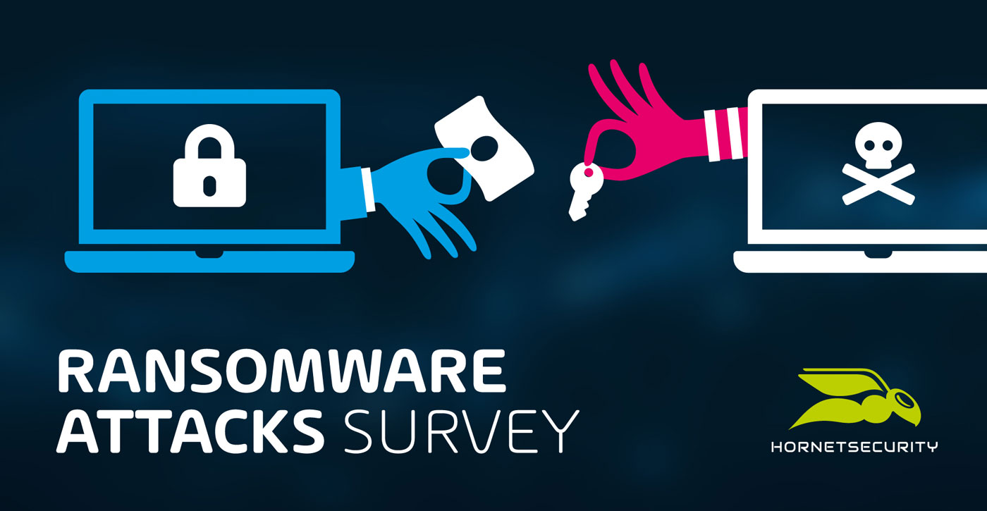 Ransomware Attacks Survey 1 In 5 Companies Fall Victim Hornetsecurity