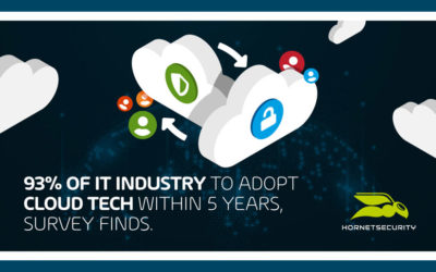 93% of IT industry to adopt cloud tech within 5 years, survey finds
