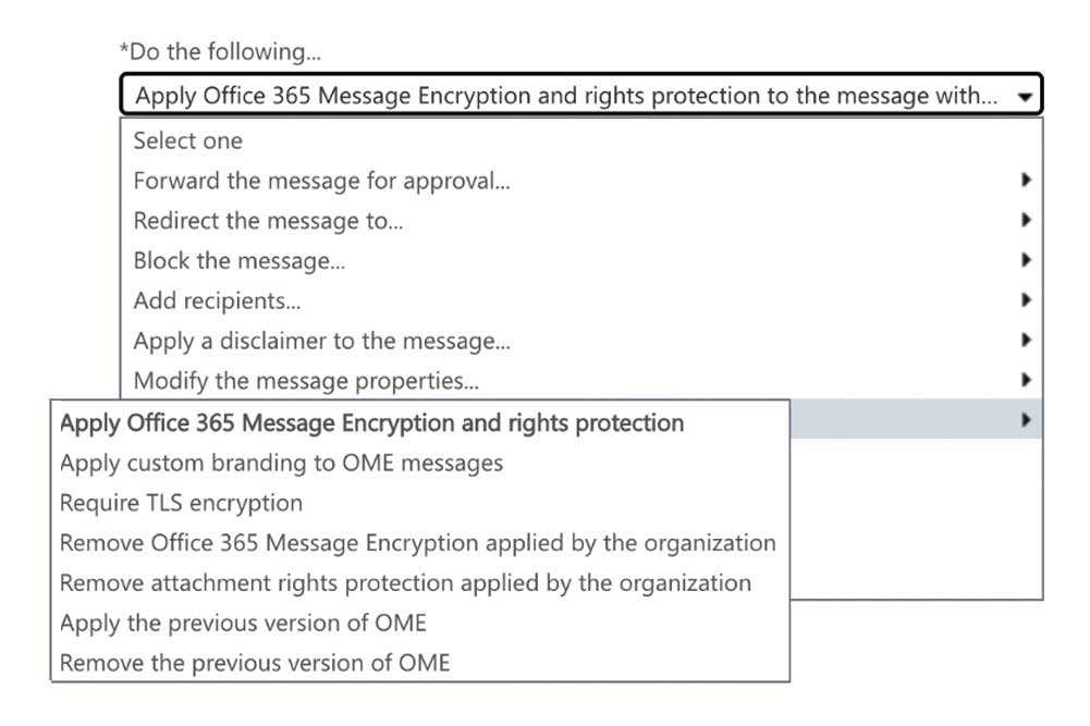 Email Encryption in Office 365